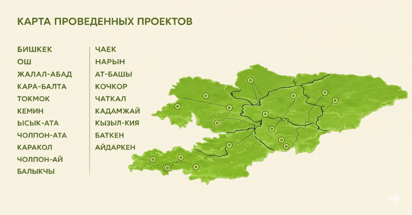 Карта Российской Федерации